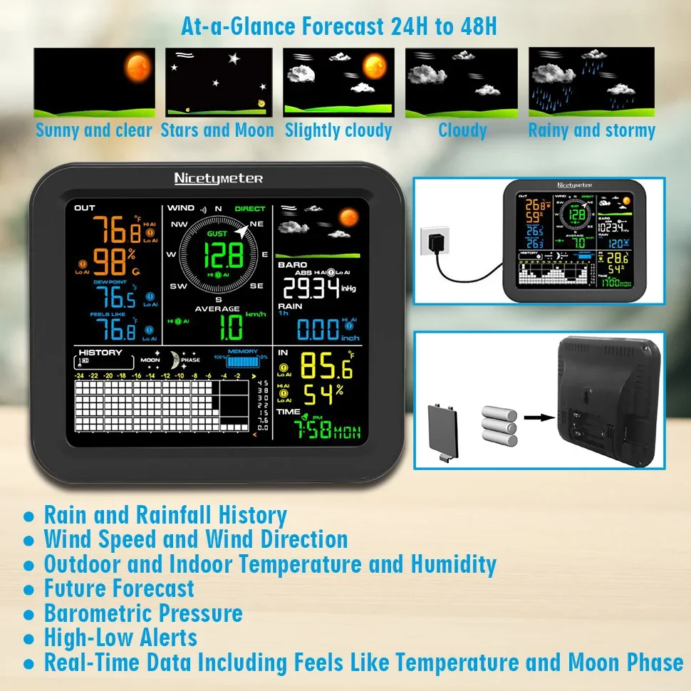 Outdoor Wind Speed Rainfall Wi - Weather Station Indoor ulasan dan harga