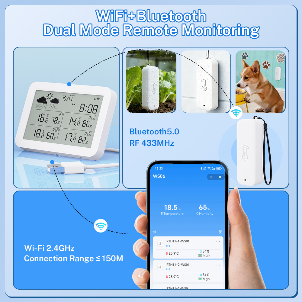 Tuya WiFi Weather Station RF43 - Weather Station Indoor ulasan dan harga