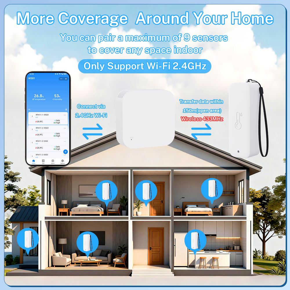 Tuya WIFI Smart Weather Statio - Weather Station Indoor ulasan dan harga