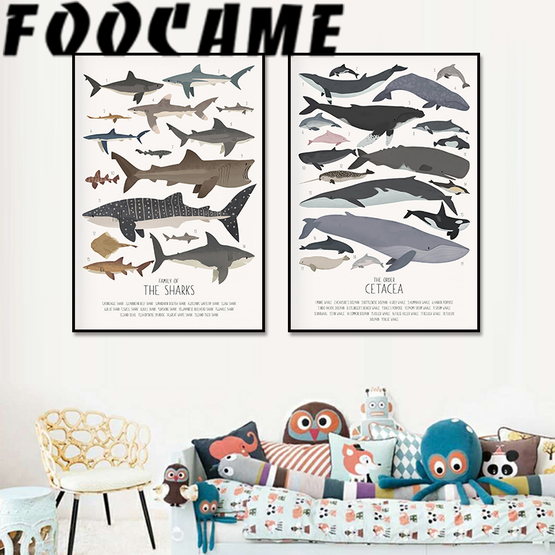 Deep-Sea Fish and Sharks Scien - Science Nursery ulasan dan harga
